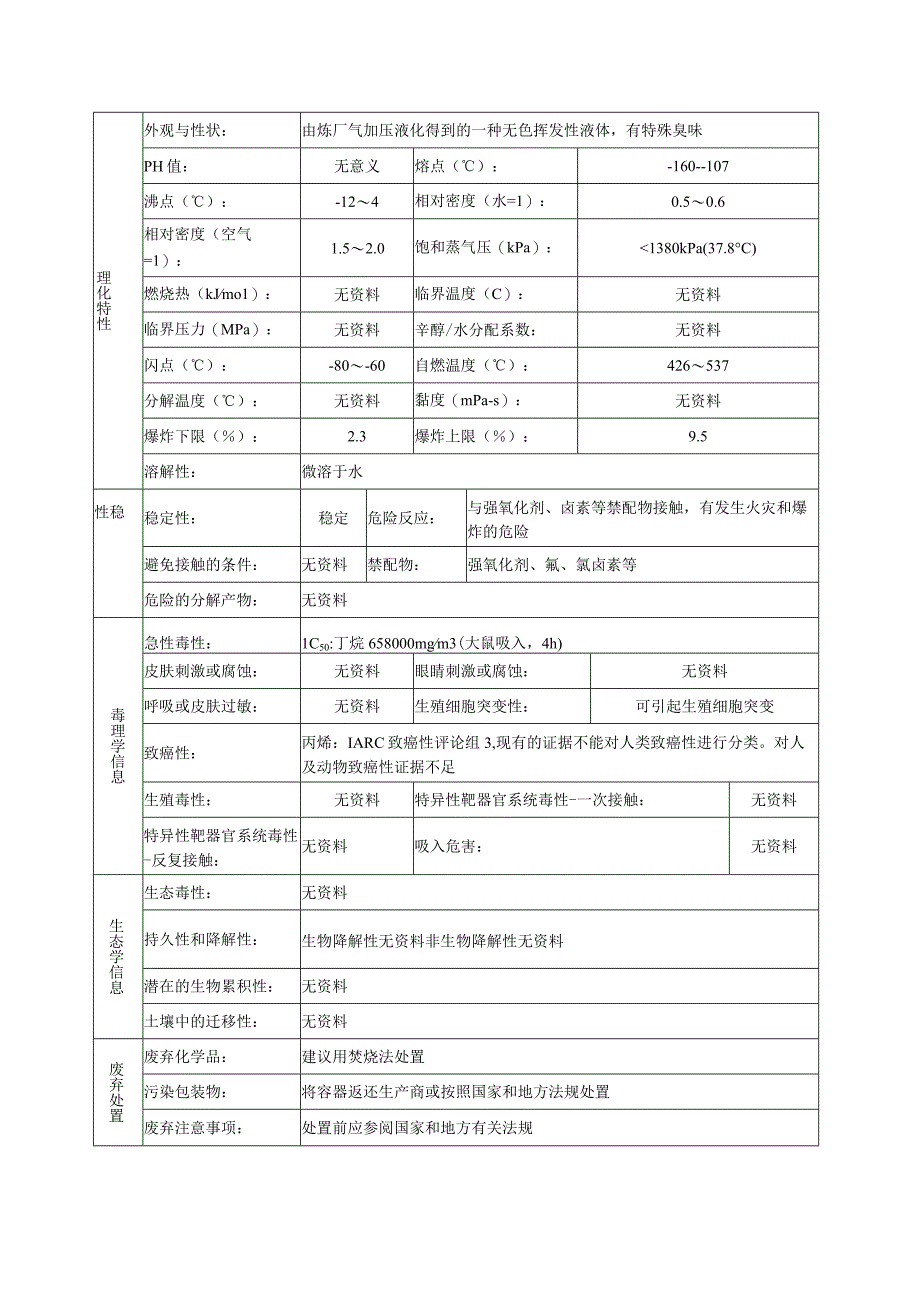 液化石油气安全技术说明书.docx_第3页