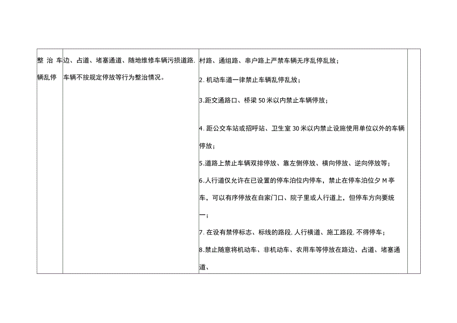 农村“八乱”整治内容细则.docx_第2页