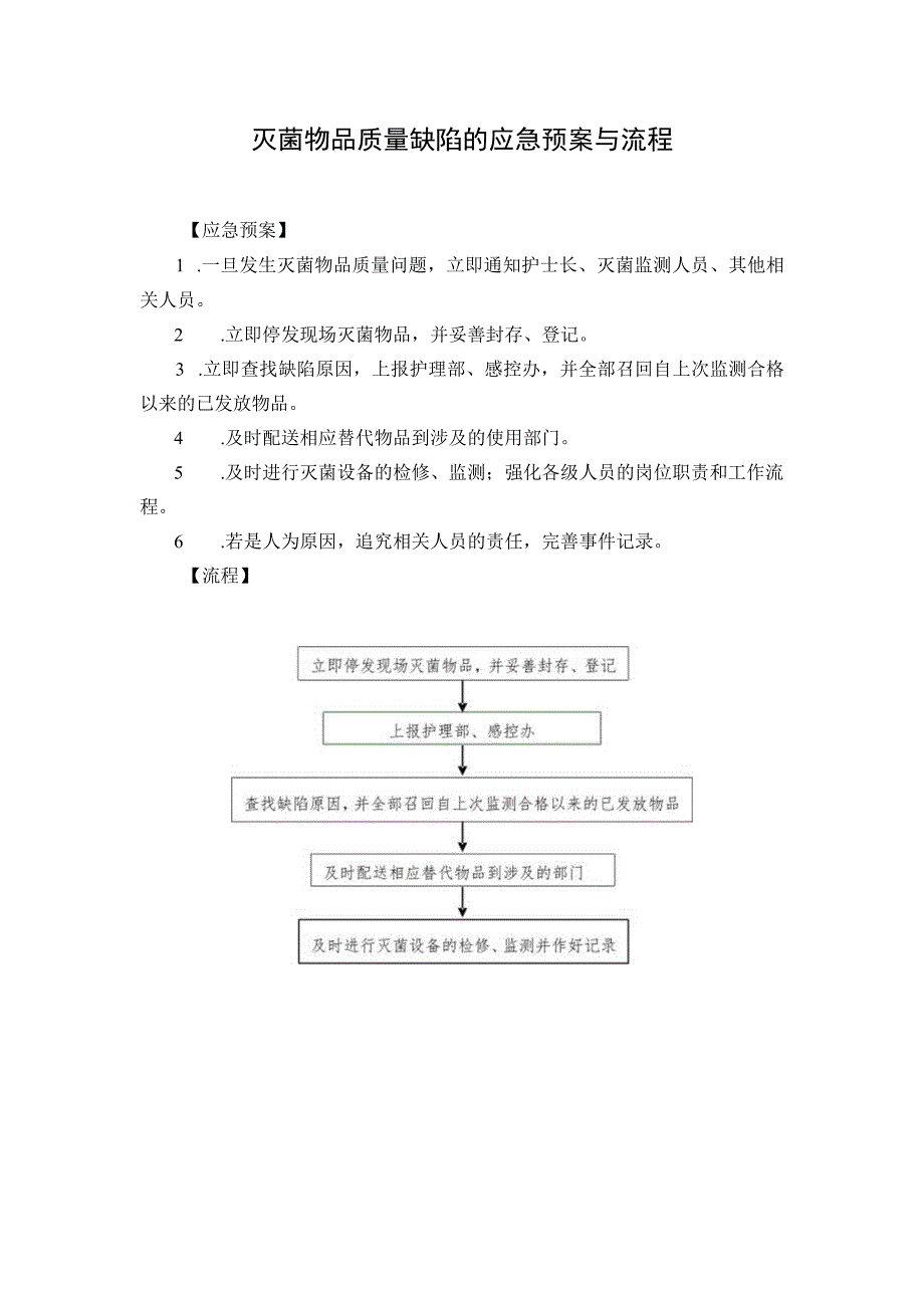 灭菌物品质量缺陷的应急预案与流程.docx_第1页