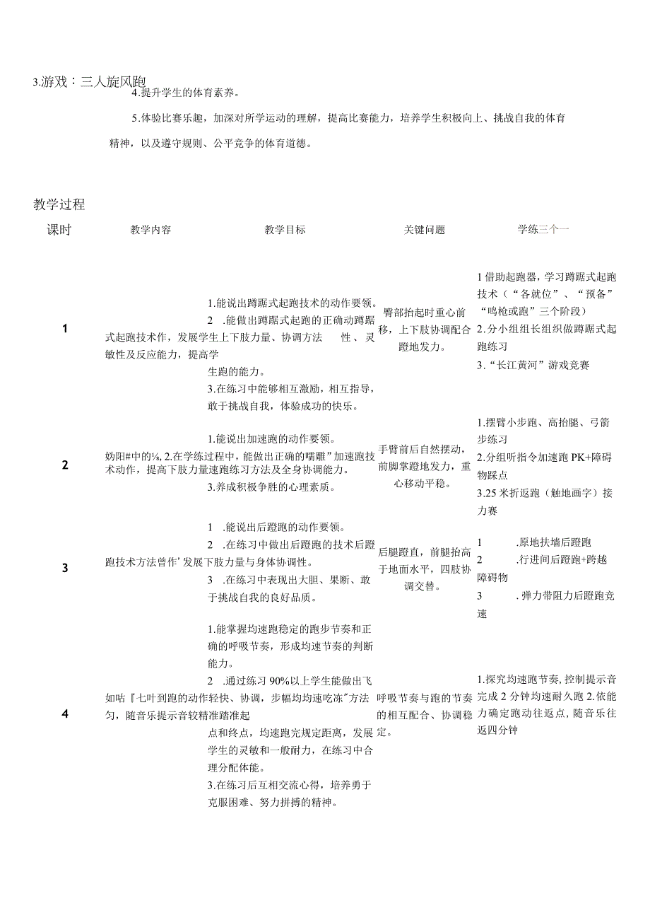 水平四（八年级）体育《双手头上向前投掷实心球》教学设计及教案（附田径大单元教学计划）.docx_第2页