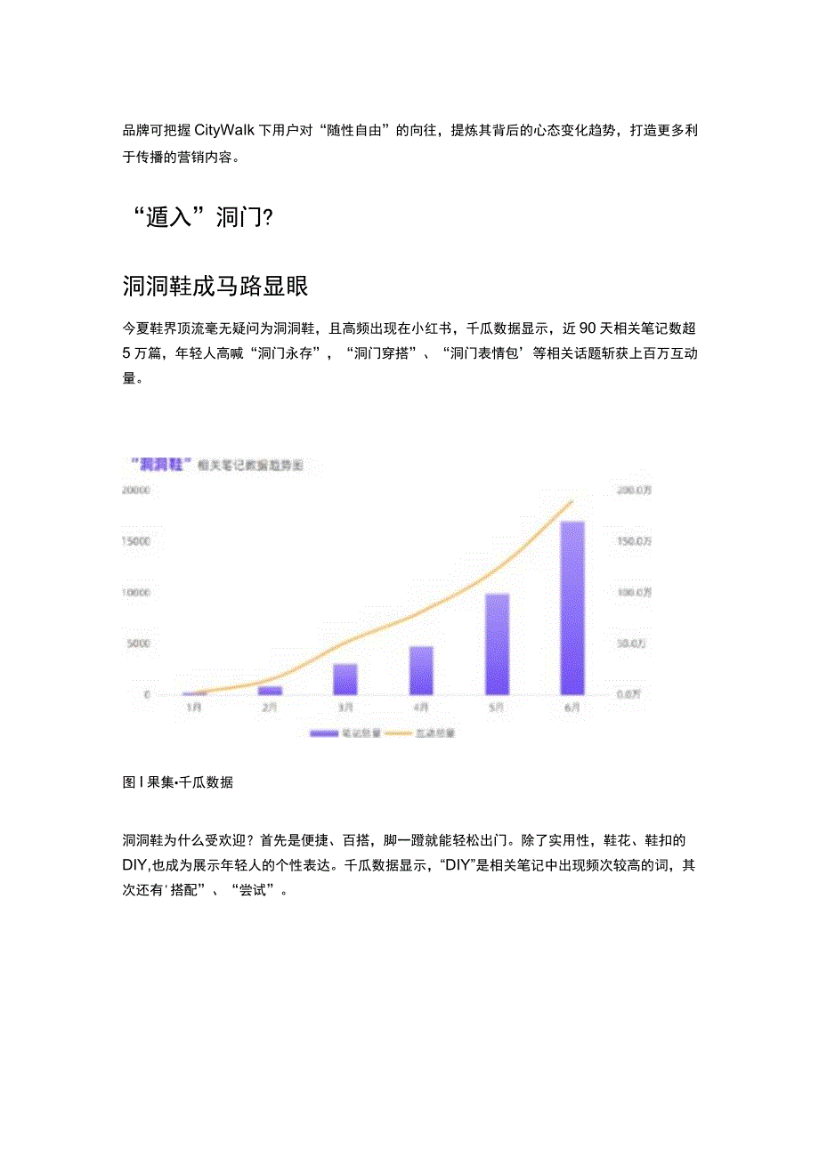 小红书十大热点内容解读（2023年第2季度）.docx_第3页