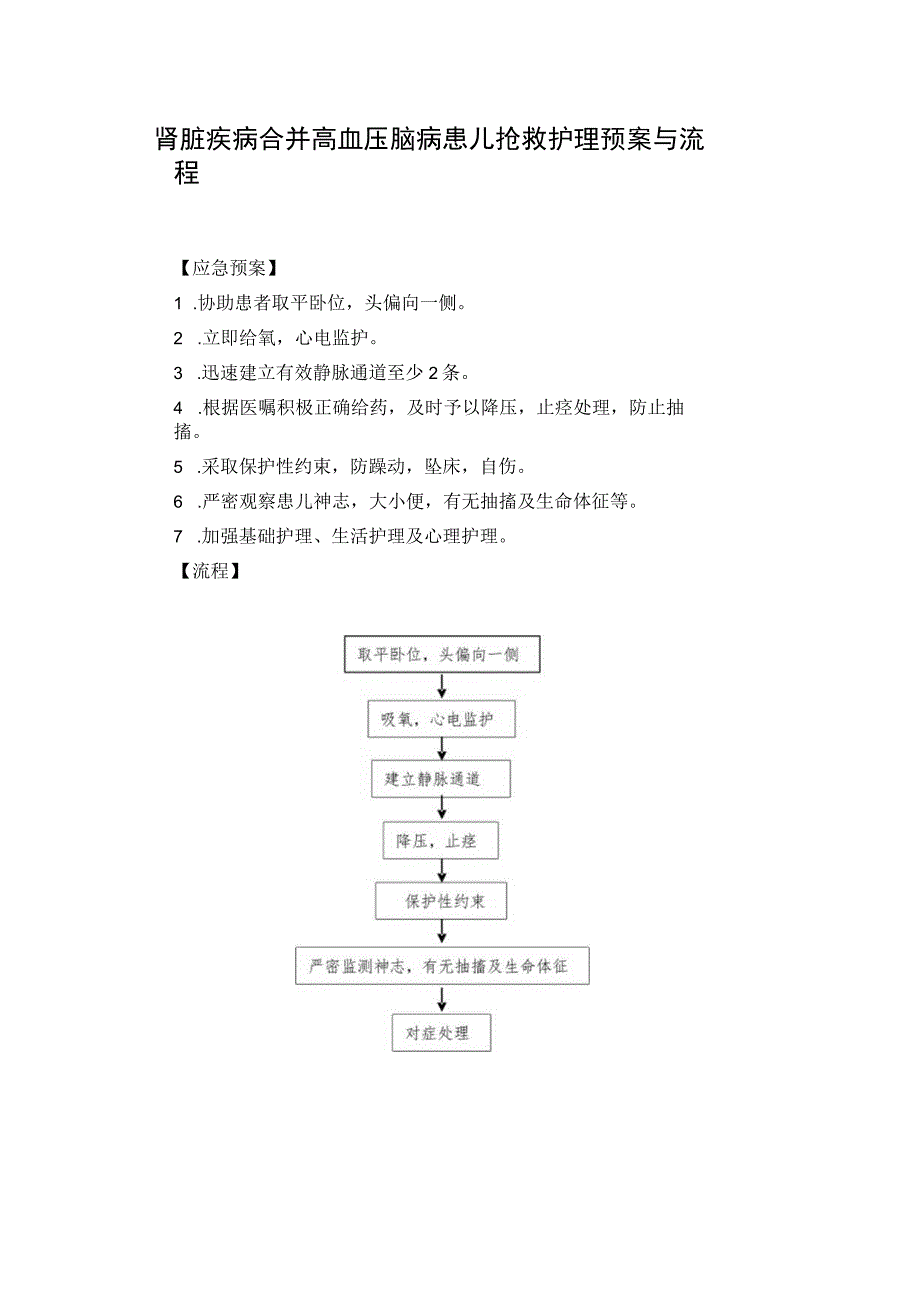 肾脏疾病合并高血压脑病患儿抢救护理预案与流程.docx_第1页