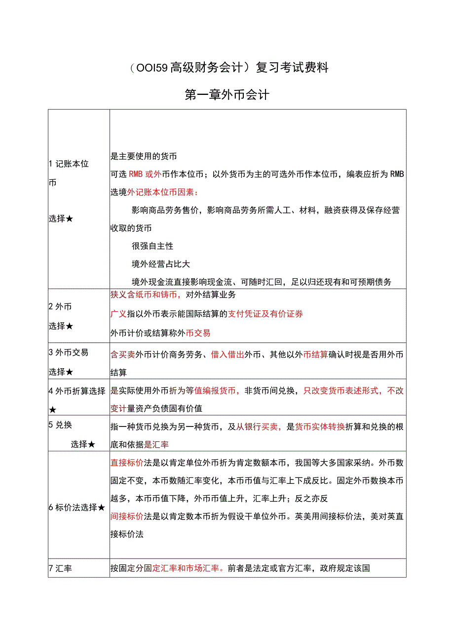 《高级财务会计》复习考试资料.docx_第1页