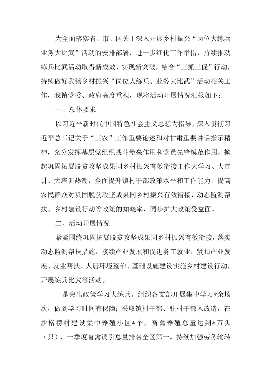 镇关于开展乡村振兴“岗位大练兵、业务大比武”活动情况的报告.docx_第1页