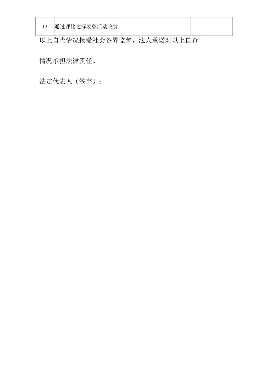 鄂尔多斯市本级行业协会商会规范收费行为.docx_第2页