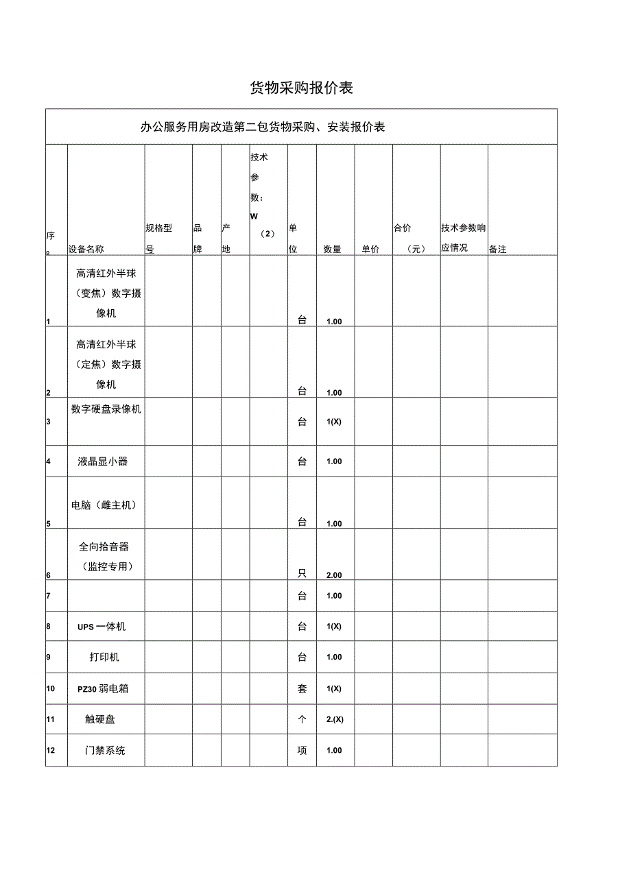 货物采购报价表.docx_第1页