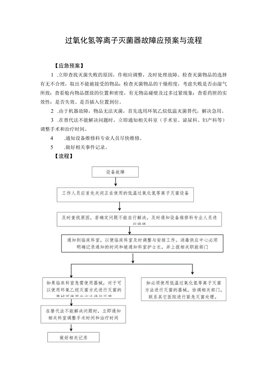 过氧化氢等离子灭菌器故障应预案与流程.docx_第1页