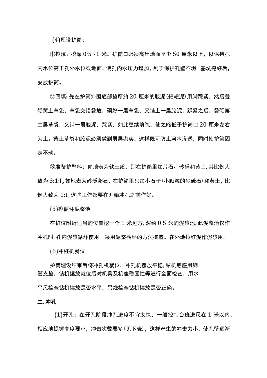 钻孔灌注桩施工方案.docx_第2页