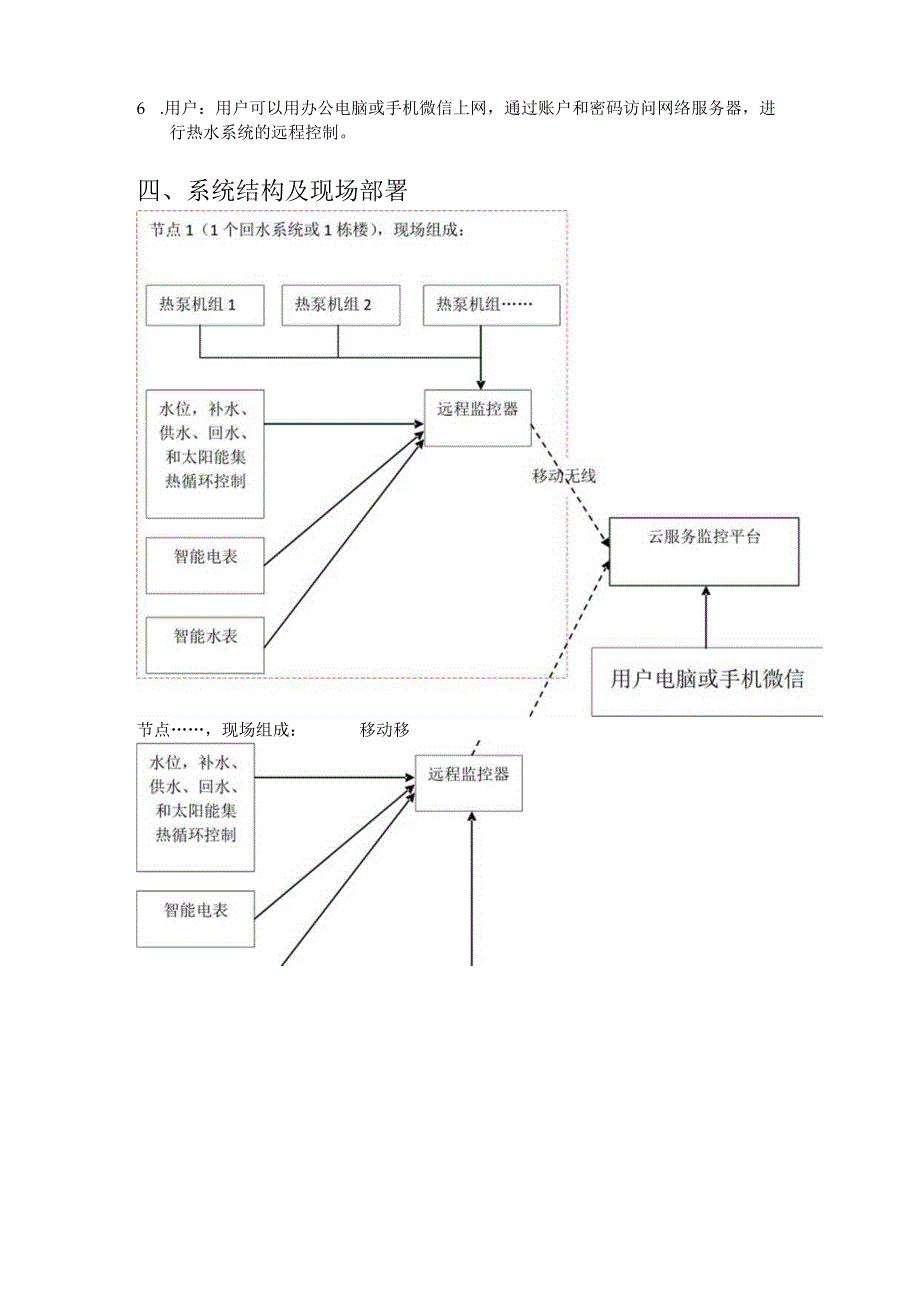 追能云智控-基于无线的热水远程控制系统.docx_第3页