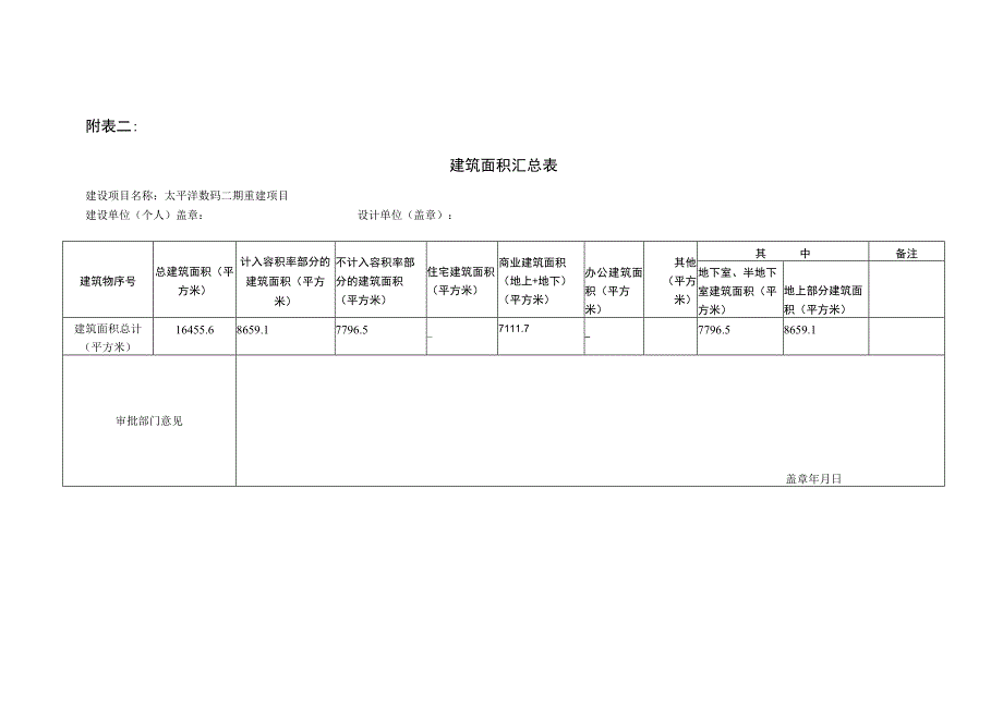 面积分层表2015 09 02.docx_第3页