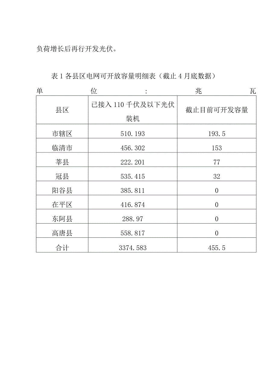 规划简要说明.docx_第2页