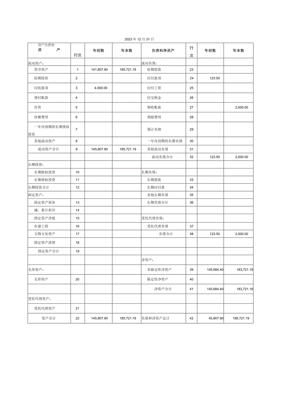 资产负债表.docx_第1页