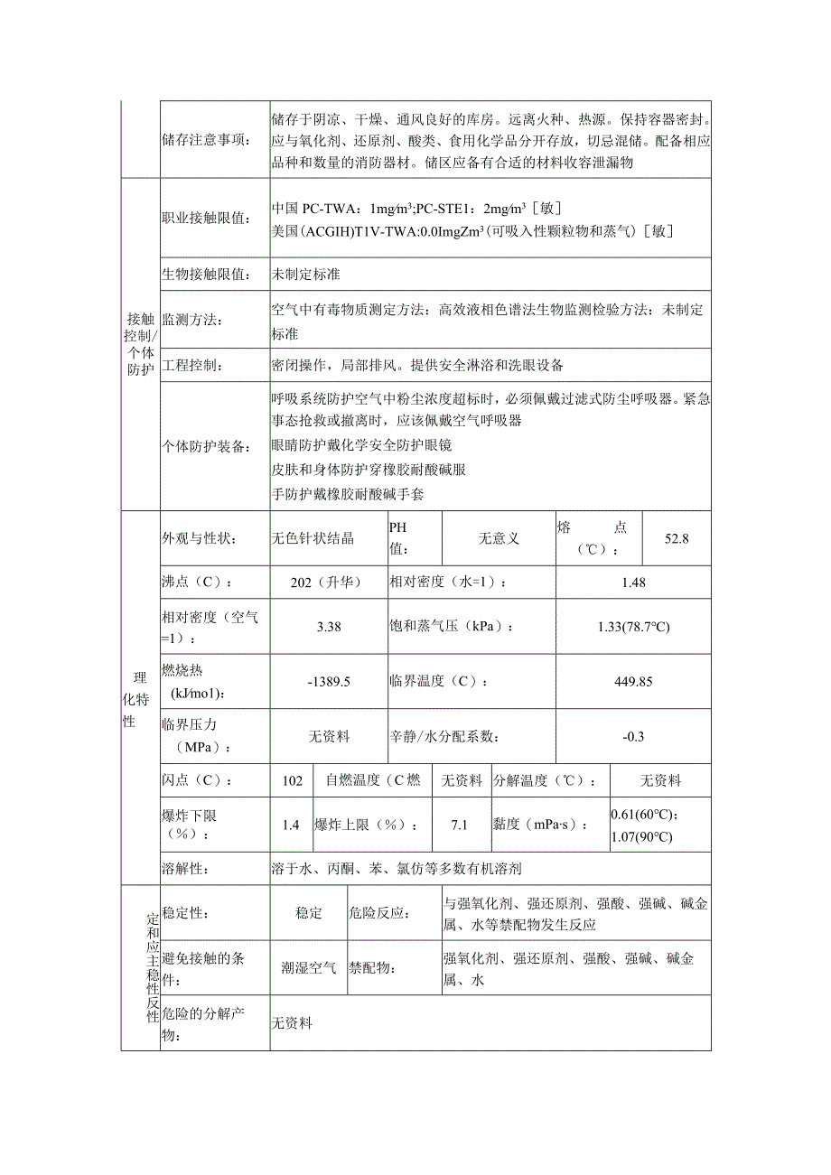 顺丁烯二酸酐（马来酸酐）的安全技术说明书.docx_第3页