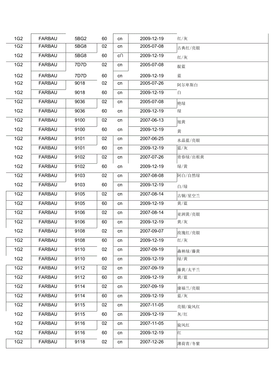 车身颜色代码.docx_第3页