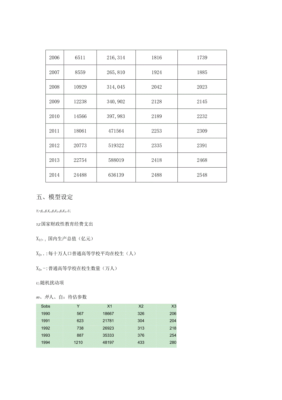 计量经济学论文.docx_第3页