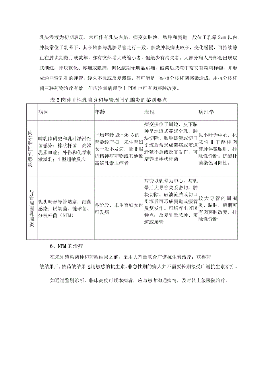 非哺乳期乳腺炎诊疗常规.docx_第3页