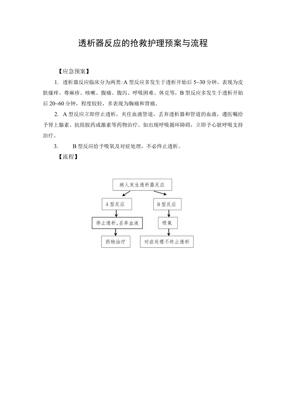 透析器反应的抢救护理预案与流程.docx_第1页