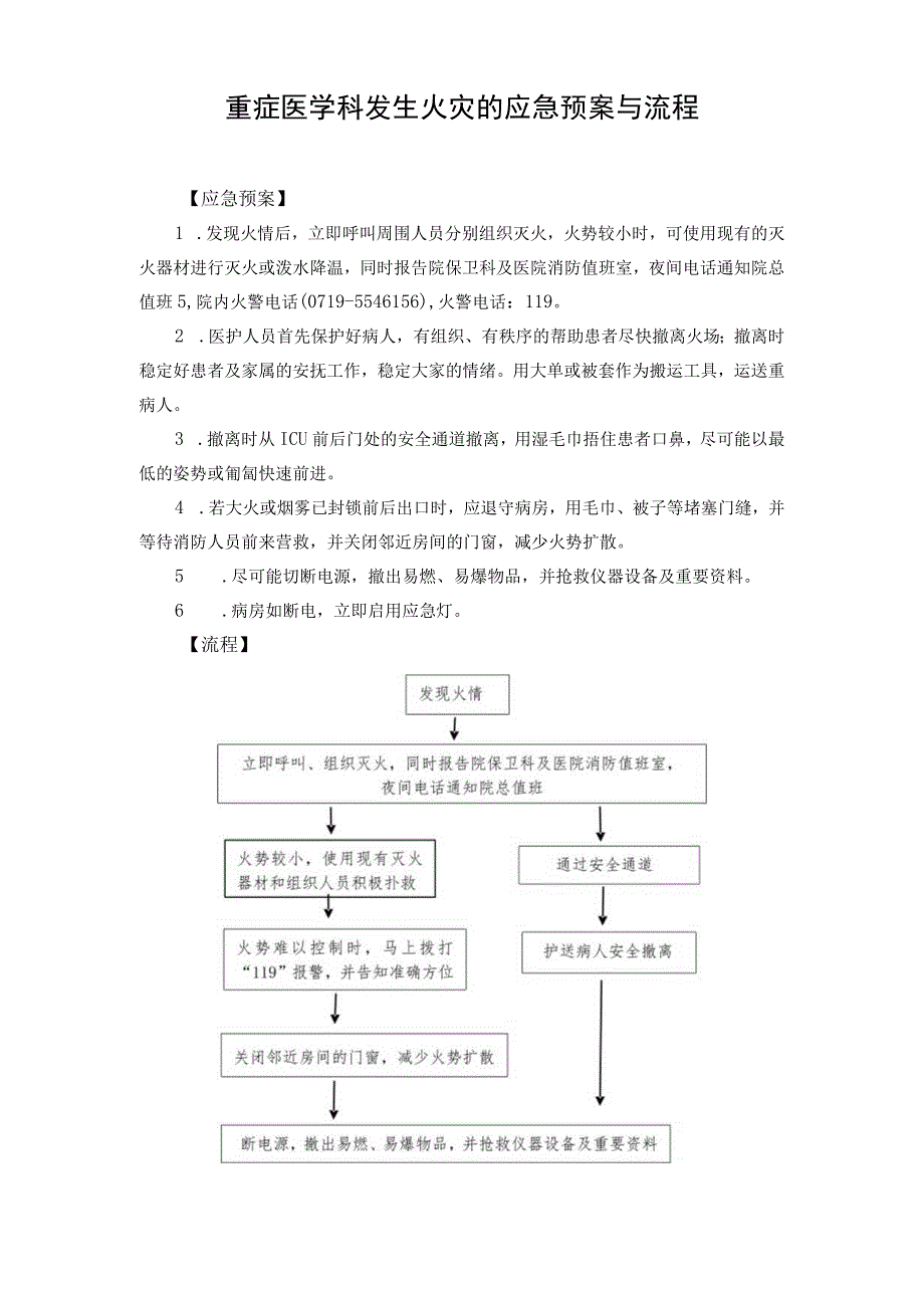 重症医学科发生火灾的应急预案与流程.docx_第1页