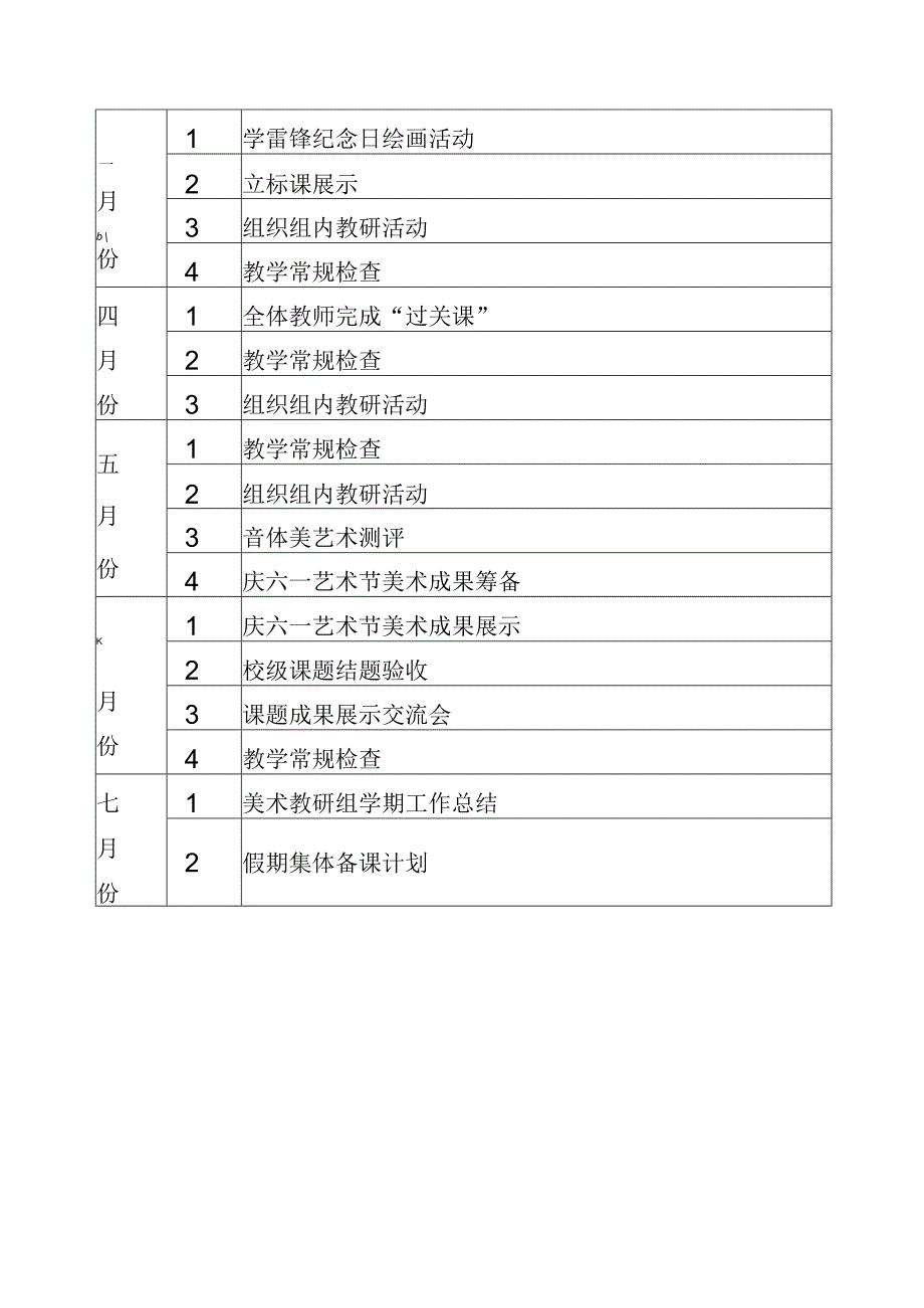 高新区实验小学美术教研组2022-2023学年第二学期工作计划.docx_第3页