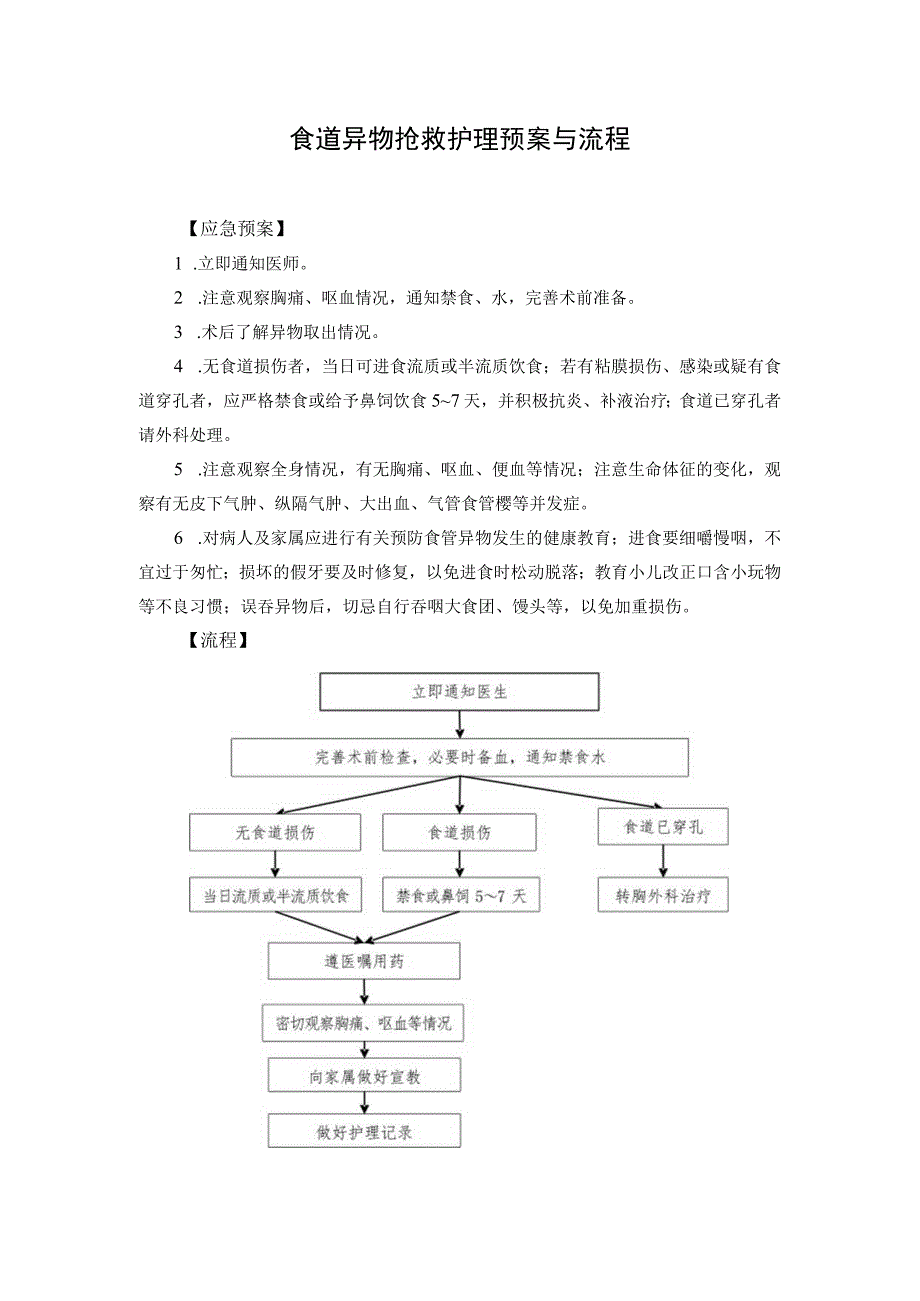 食道异物抢救护理预案与流程.docx_第1页