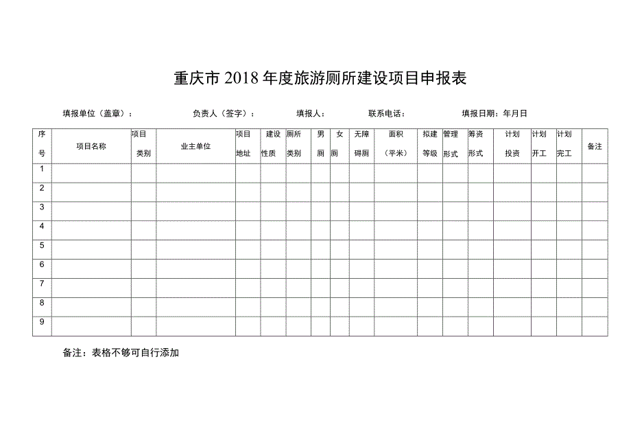 重庆市2018年度旅游厕所建设项目申报表.docx_第1页