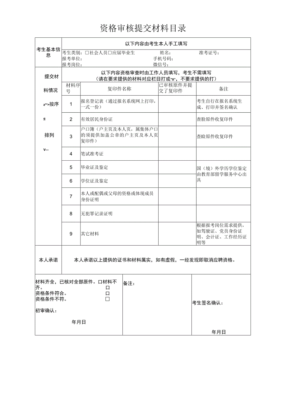 资格审核提交材料目录.docx_第1页