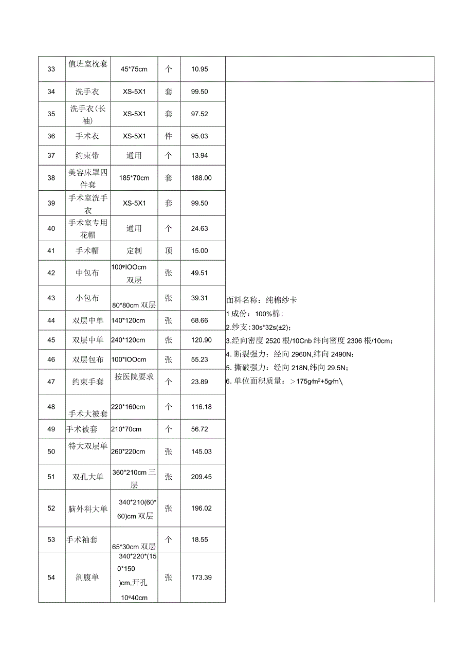 采购清单及要求投标人应针对技术要求在技术应答表中进行应答.docx_第3页