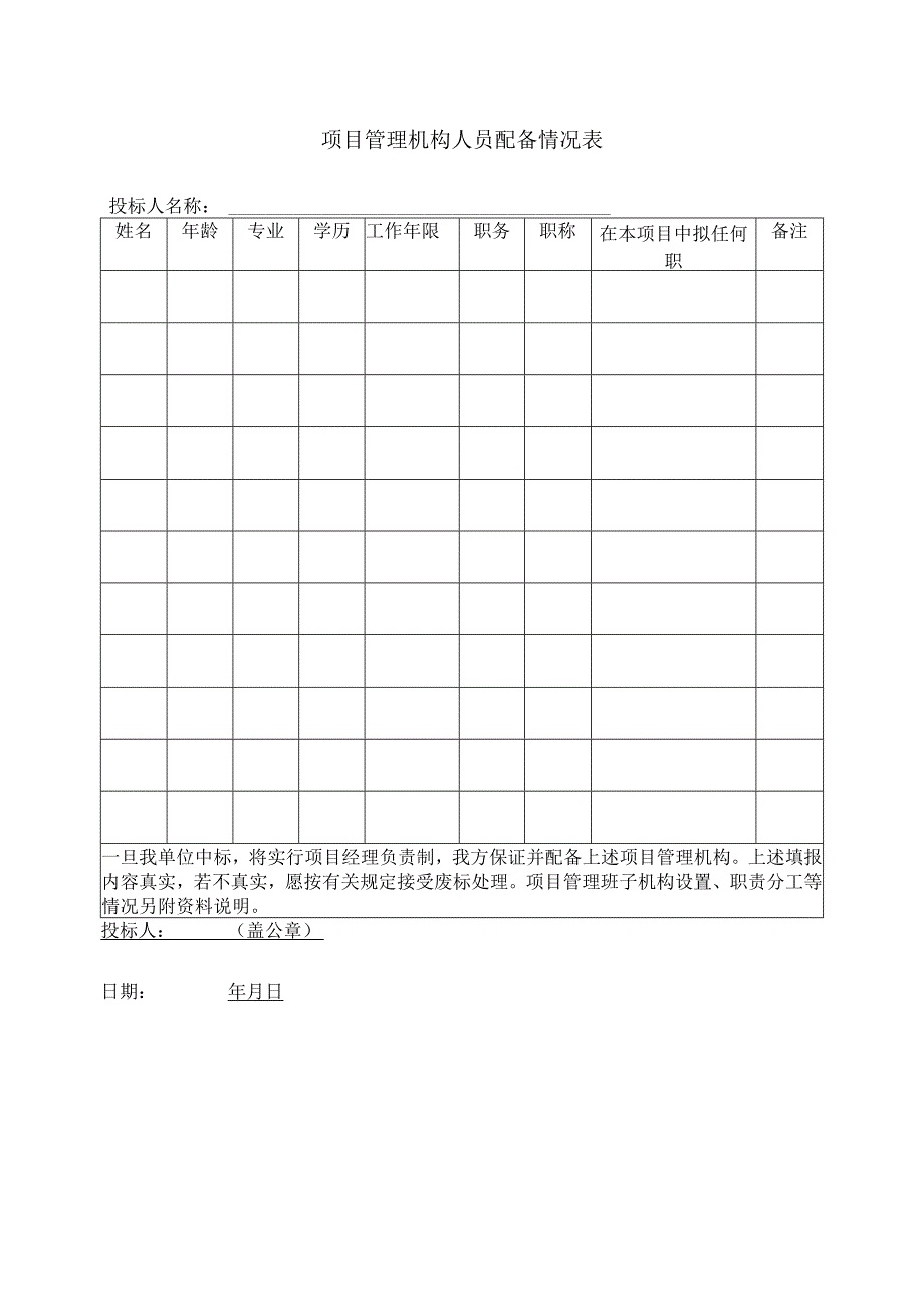 项目管理机构人员配备情况表(2023年).docx_第1页