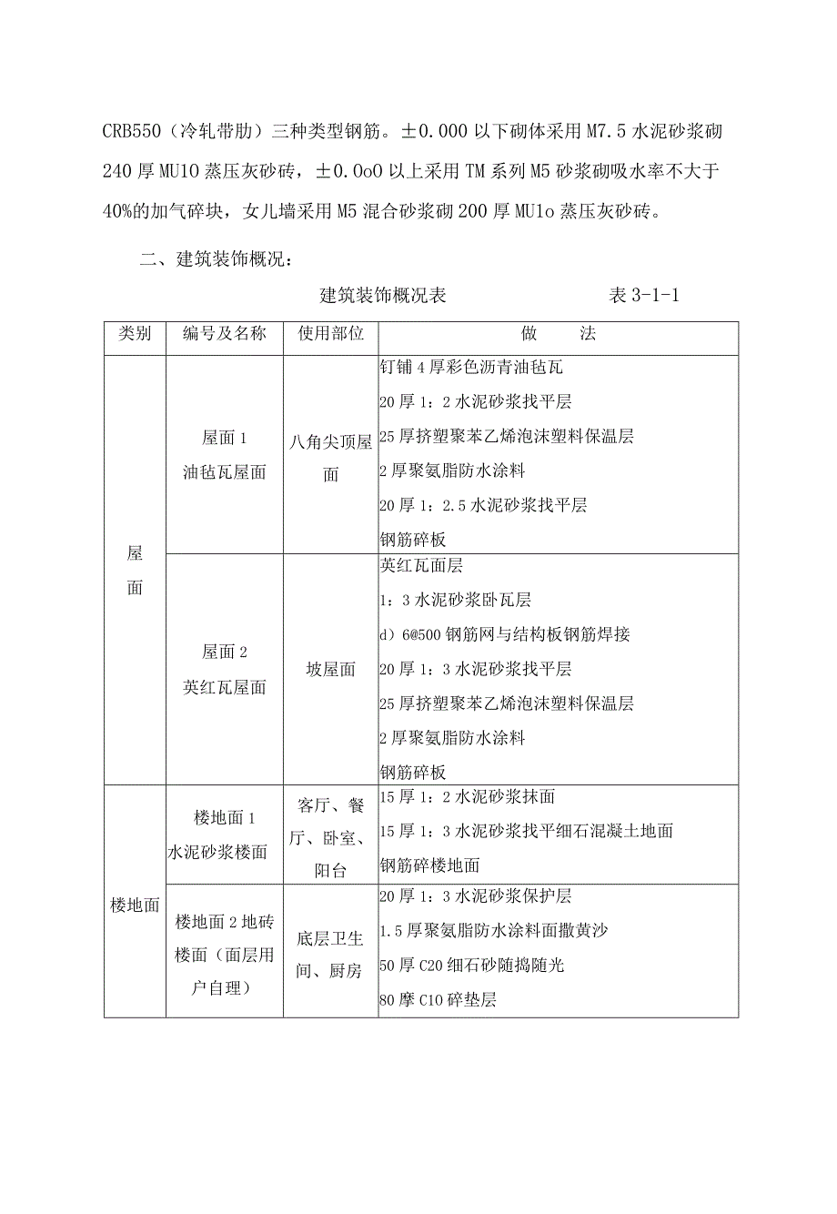 都市假日施工组织设计.docx_第3页