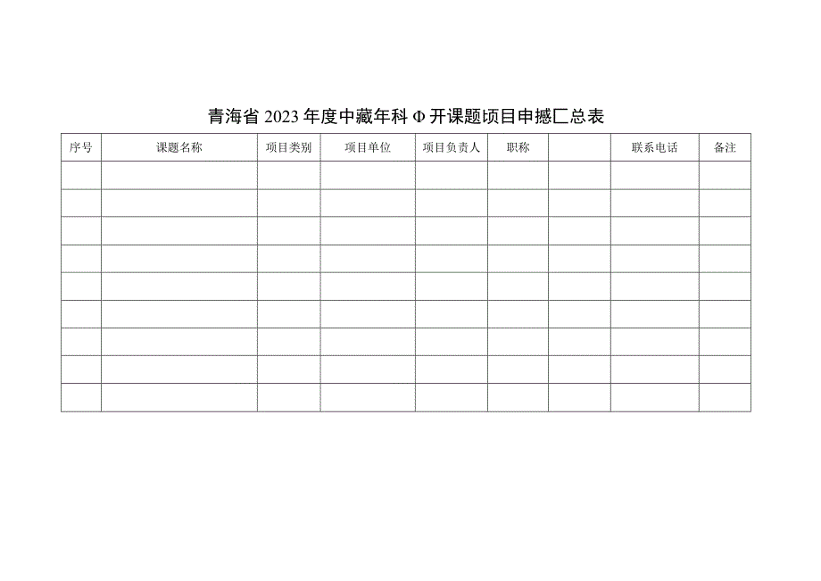 青海省2023年度中藏医药科研课题项目申报汇总表.docx_第1页