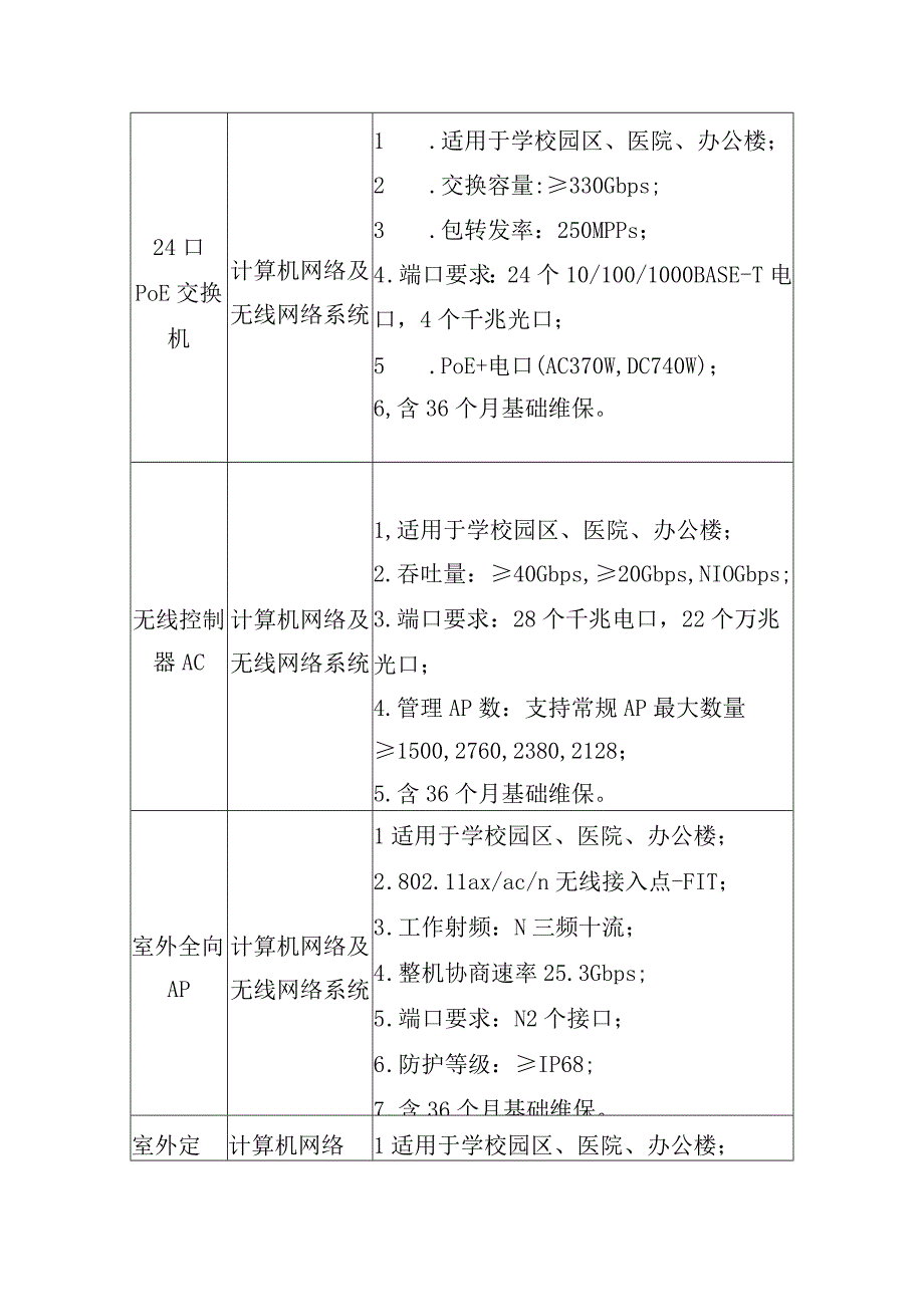 计算机网络及无线网络系统性能指标.docx_第3页