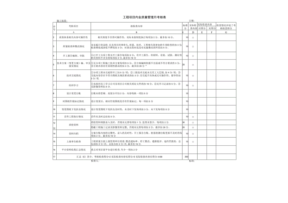 质量内业检查表.docx_第1页