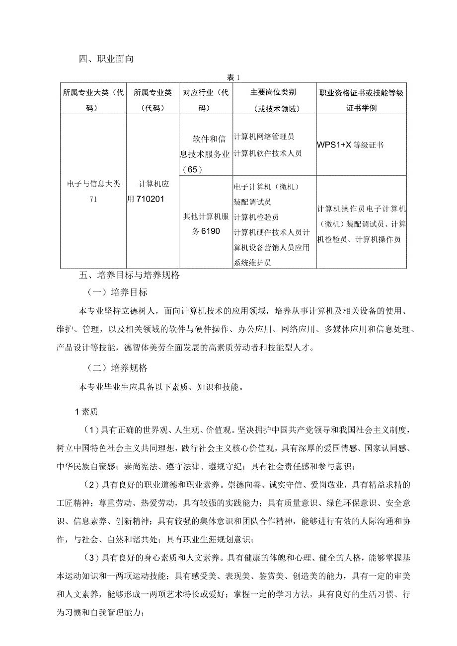 计算机应用专业人才培养方案.docx_第3页