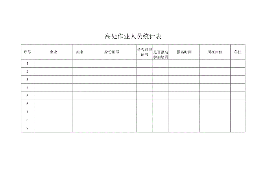 高处作业人员统计表.docx_第1页