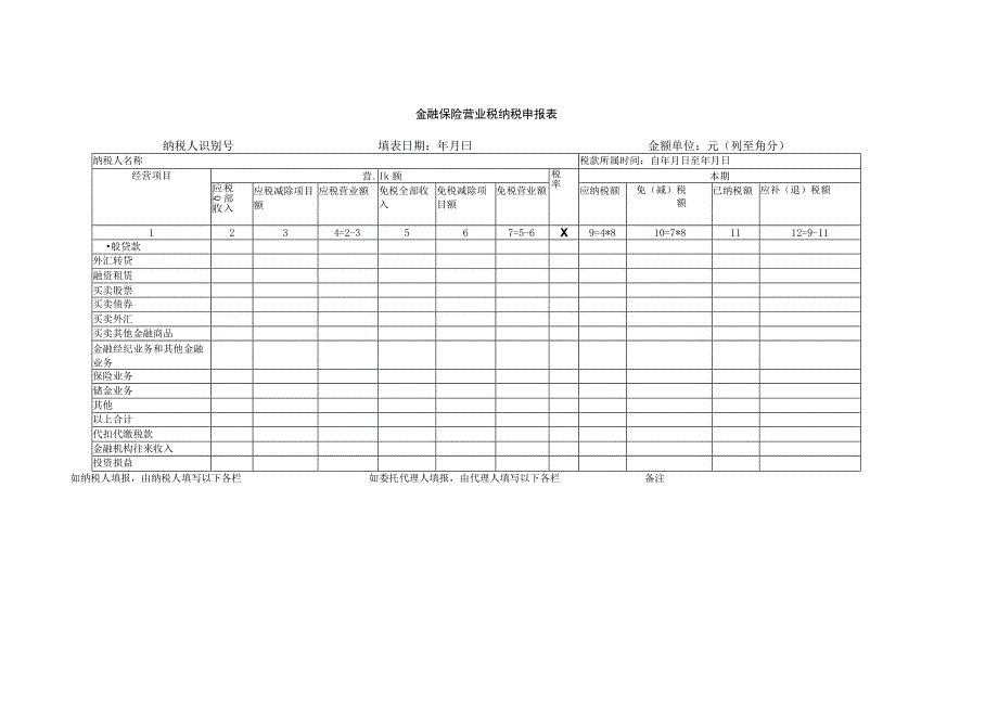 金融保险营业税纳税申报表纳税人识别号填表日期年月日金额单位元列至角分.docx_第1页
