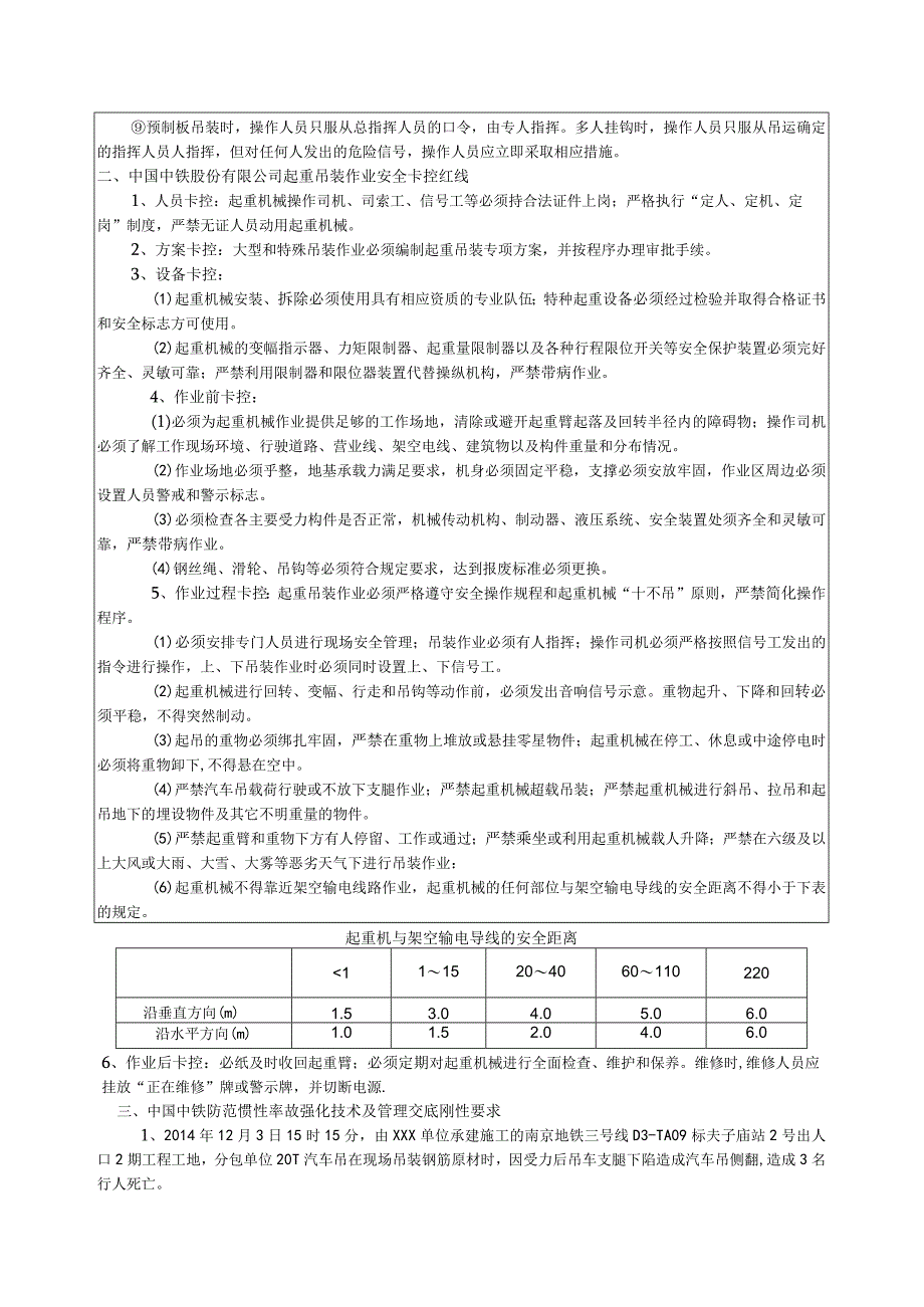 起重机械安全操作规程培训记录表.docx_第2页