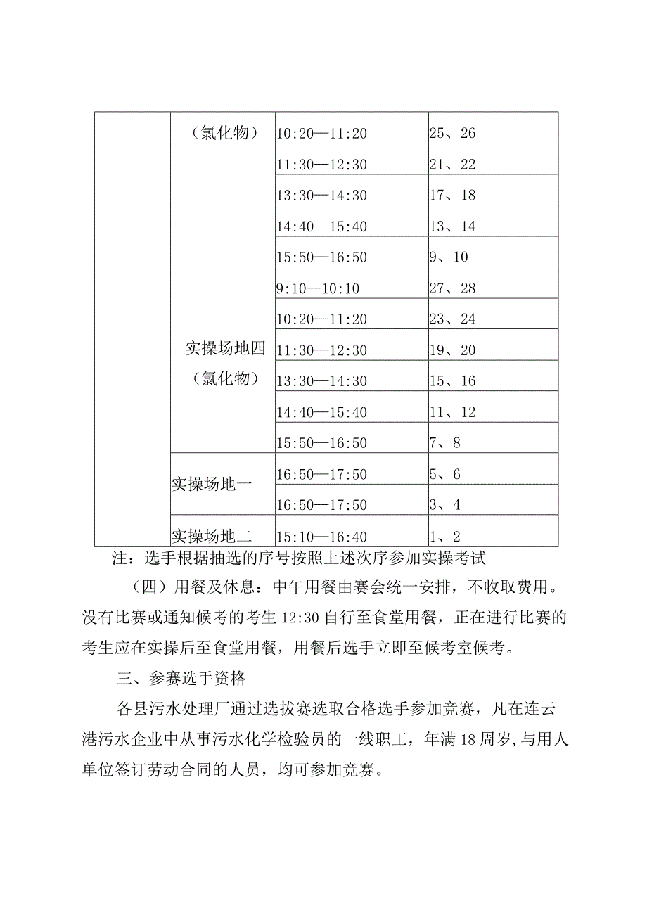 连云港市污水处理行业化验员职业技能竞赛实施方案.docx_第3页