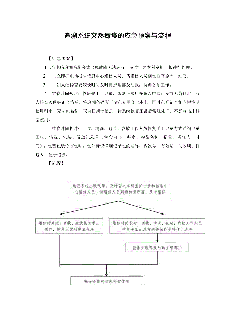 追溯系统突然瘫痪的应急预案与流程.docx_第1页