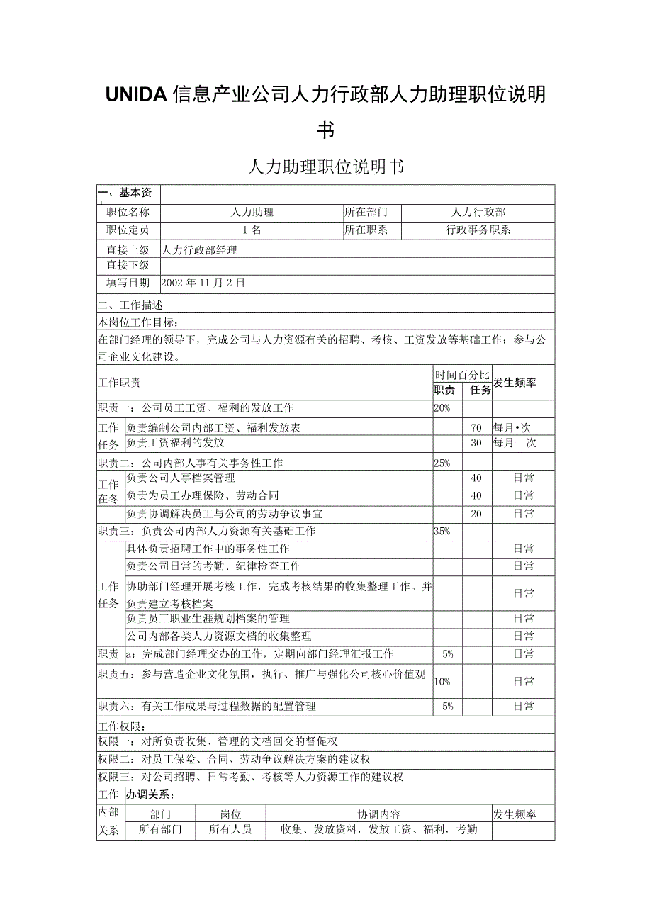 UNIDA信息产业公司人力行政部人力助理职位说明书.docx_第1页