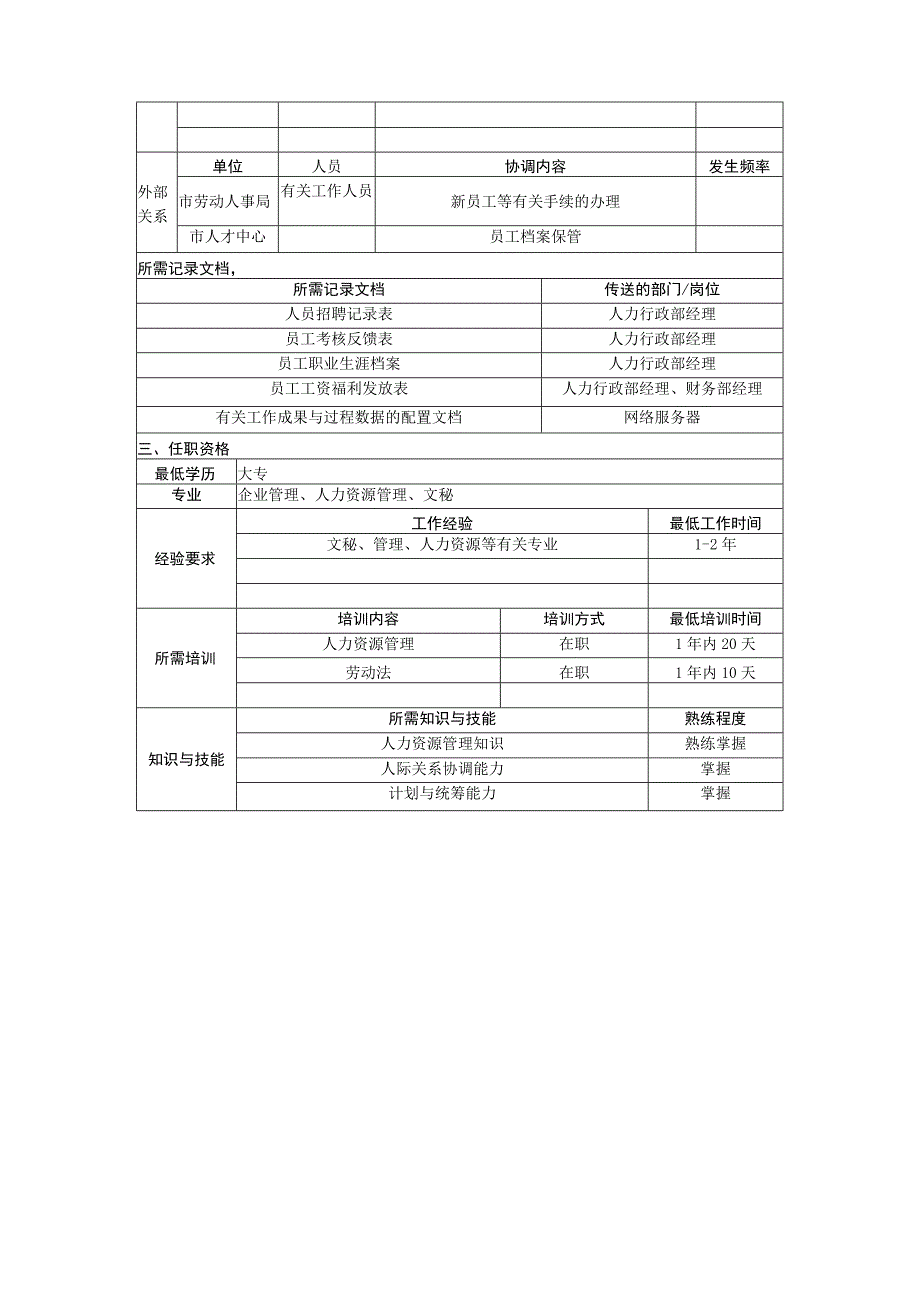 UNIDA信息产业公司人力行政部人力助理职位说明书.docx_第2页