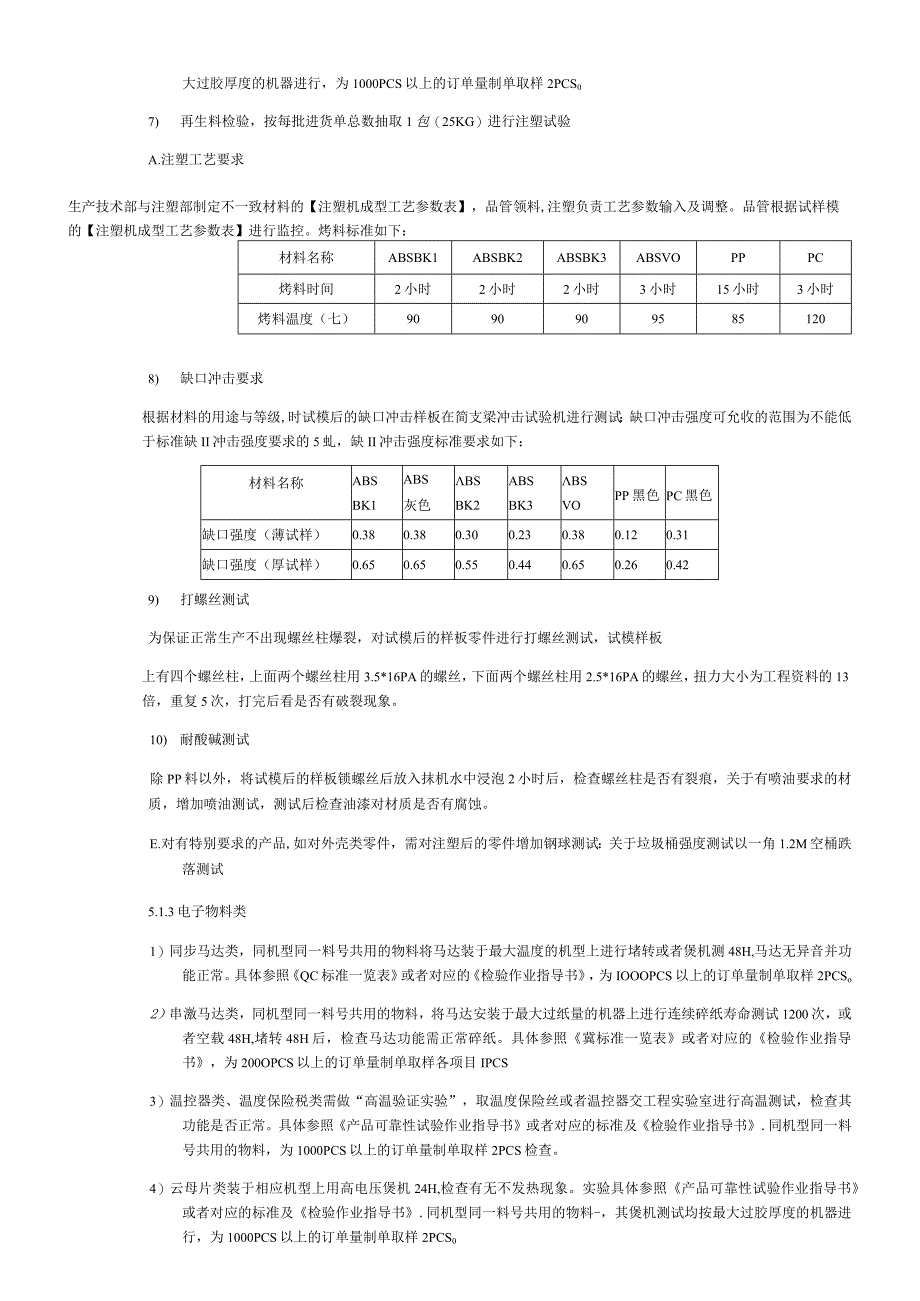 WIPG05B[1]0产品可靠性试验作业指导书.docx_第2页