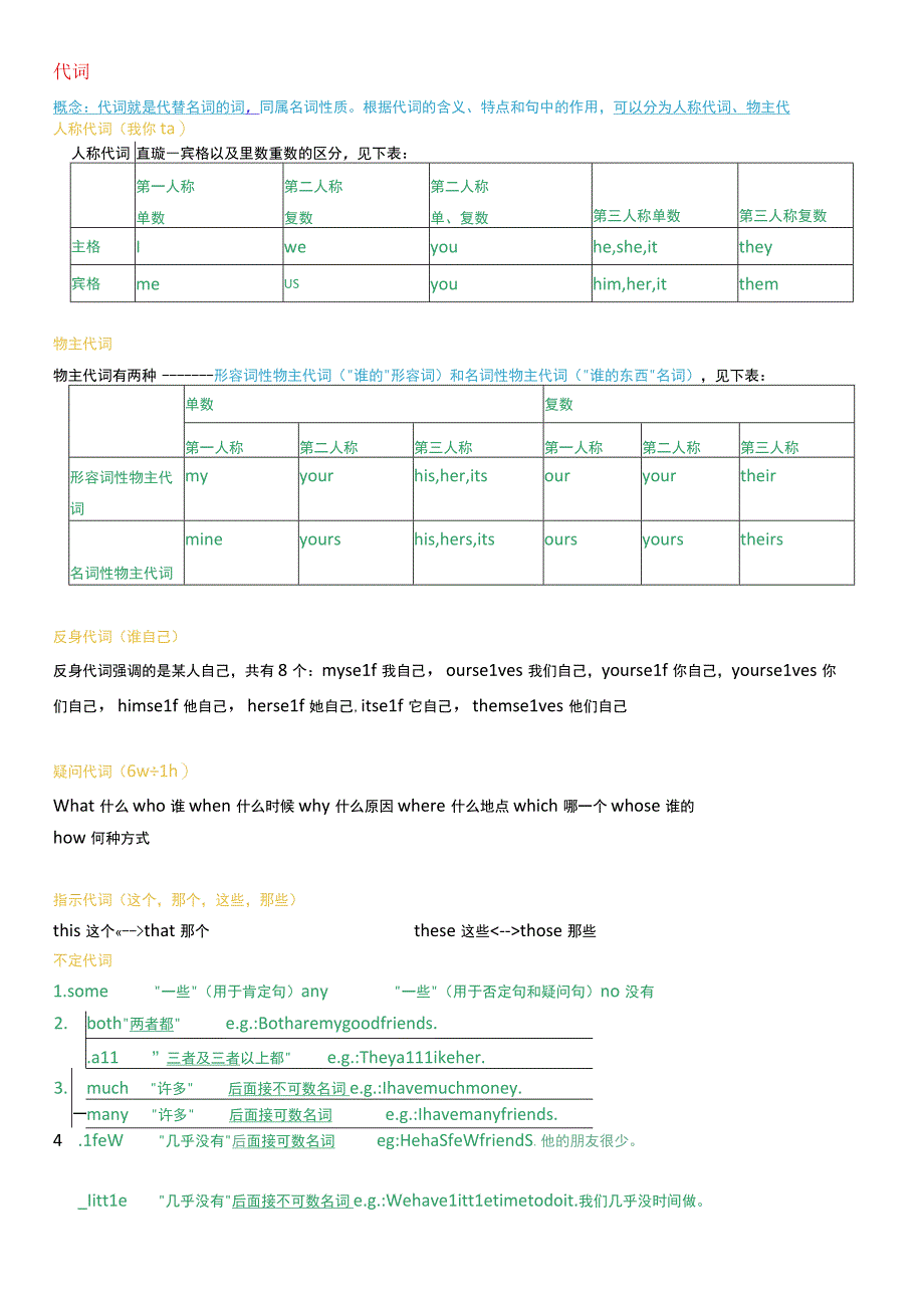 (完整版)代词.docx_第1页