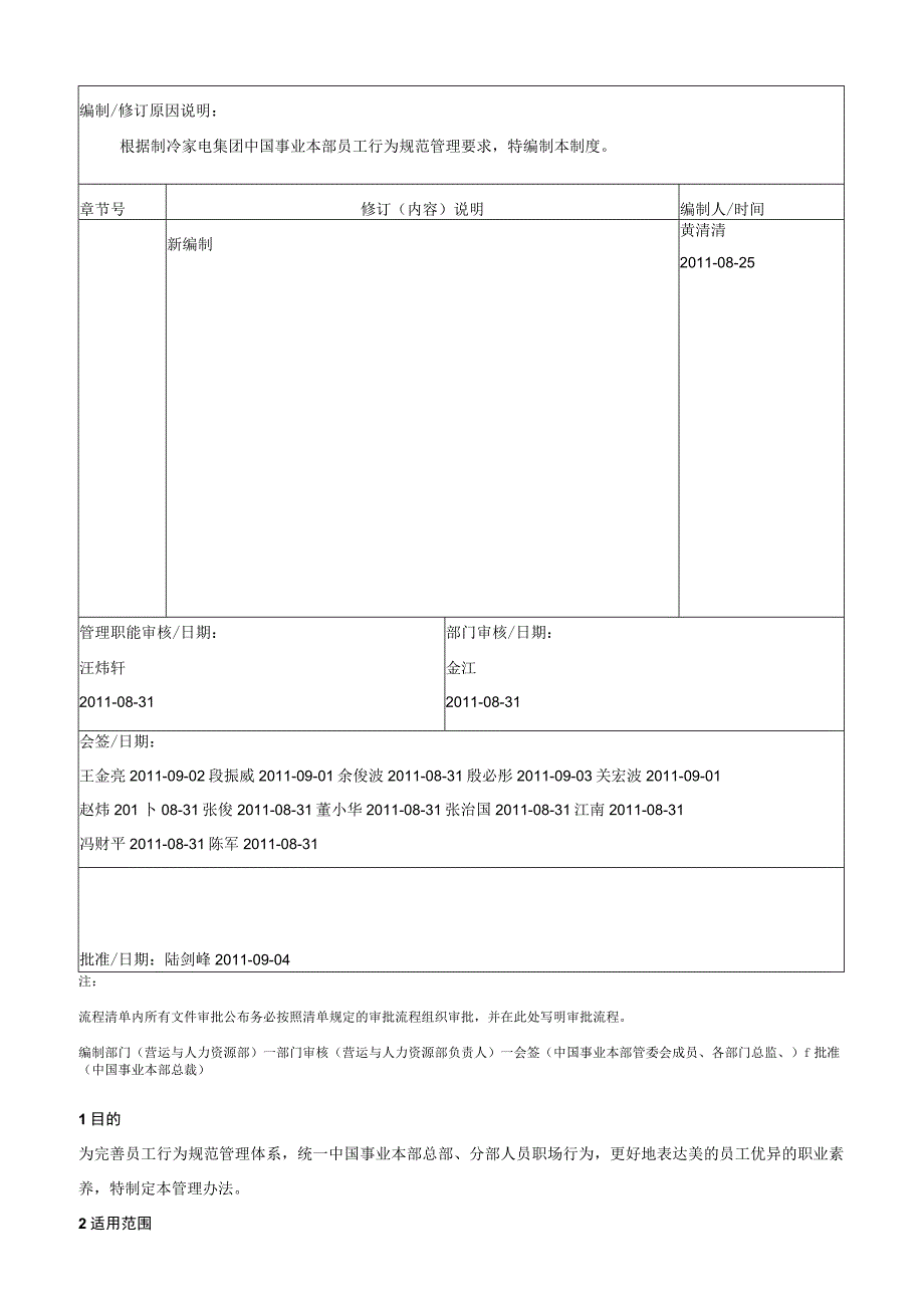 QMMGC44002员工行为规范管理办法.docx_第2页