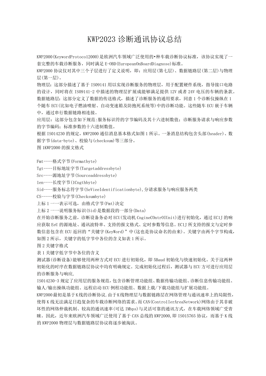 KWP2021诊断通讯协议总结.docx_第1页