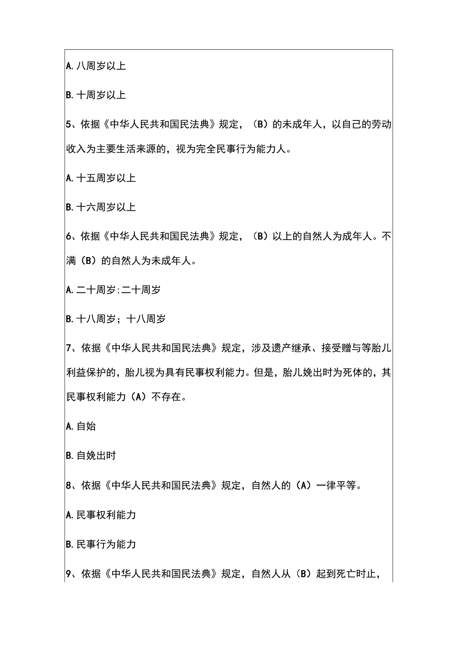 2022《中华人民共和国民法典》知识竞赛100题题库含答案（完整版）.docx_第2页