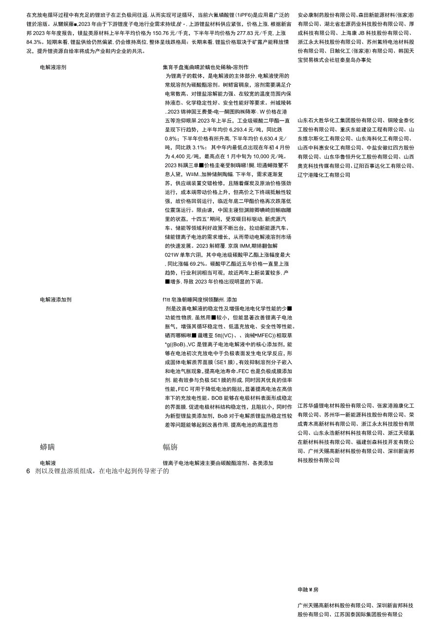 2023头豹研究院锂离子电池电解液.docx_第3页