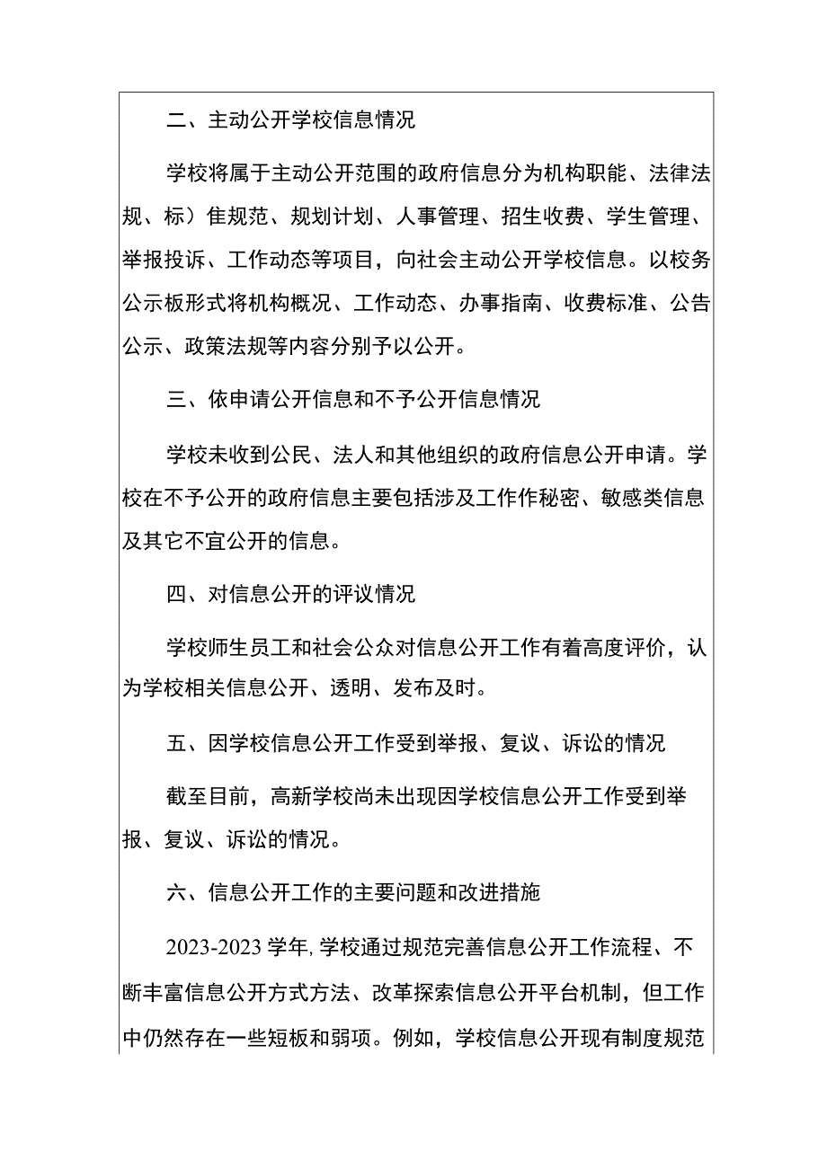 2022学校年度学校信息公开报告（详细版）.docx_第3页