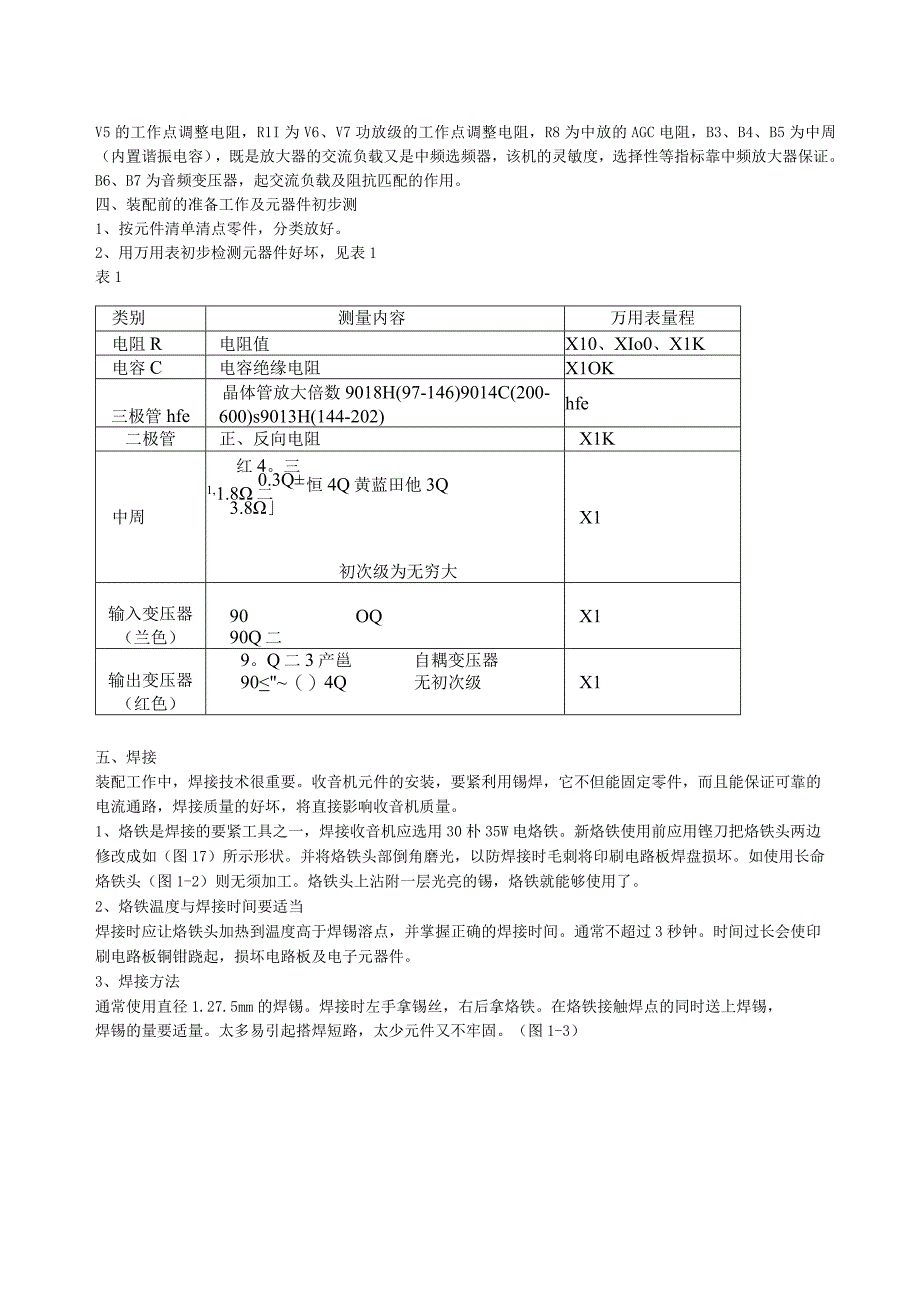 HX1082AM收音机实习工艺制作说明.docx_第2页