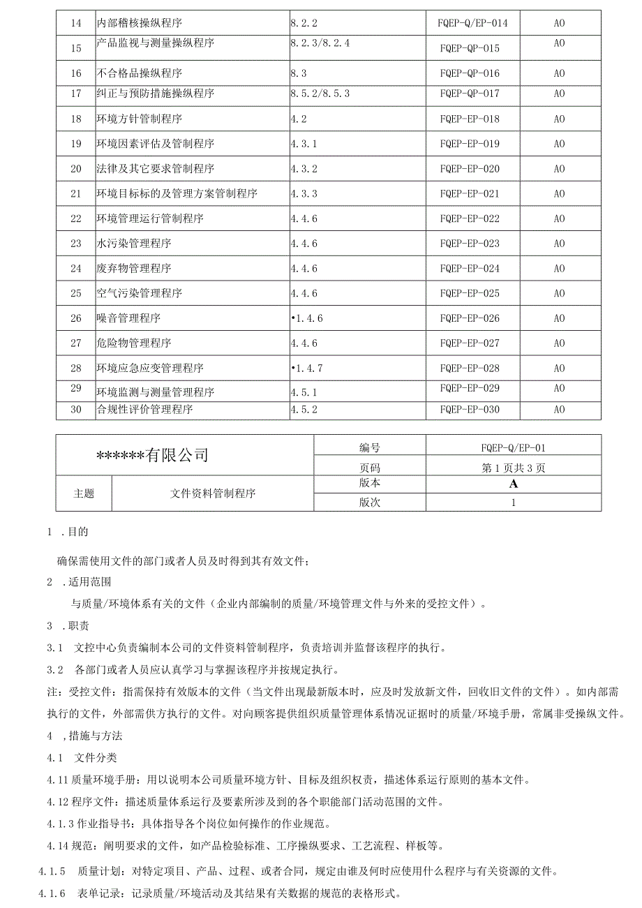 ISO质量环境程序文件.docx_第3页