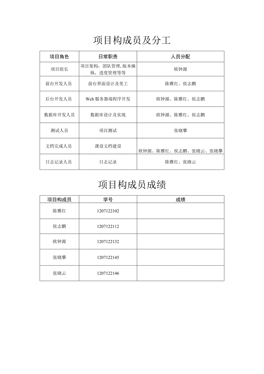 Team4微信后台管理项目课程设计报告.docx_第2页